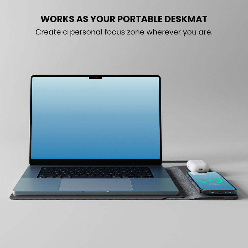 Nordesk arbeidsmappe